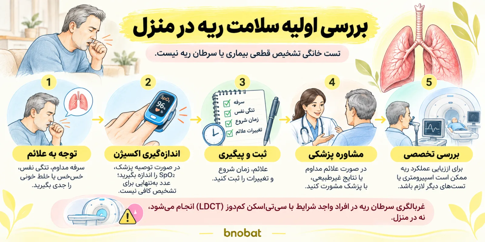 تست در منزل
